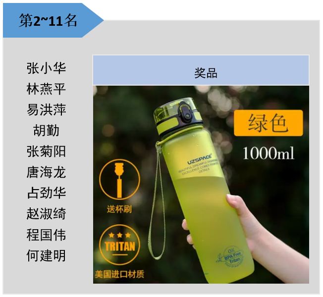 永利集团·yl(中国游)官方网站